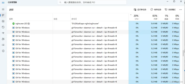 git fsmonitor--daemon 占用目录，导致无法修改